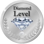 Diamond Sponsor – $5,000
